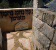 Rabbi Shimon Shzuri